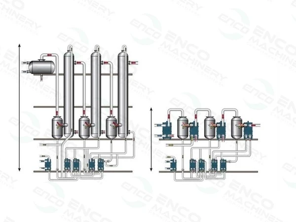 Plate and Frame Heat Exchanger flow chat Plate and Frame Heat Exchanger flow chat