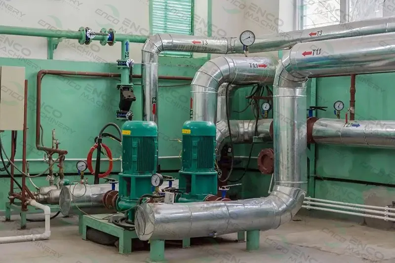 CHINA ENCO Industrial Heat Pumps manufacturer CHINA ENCO Industrial Heat Pumps manufacturer