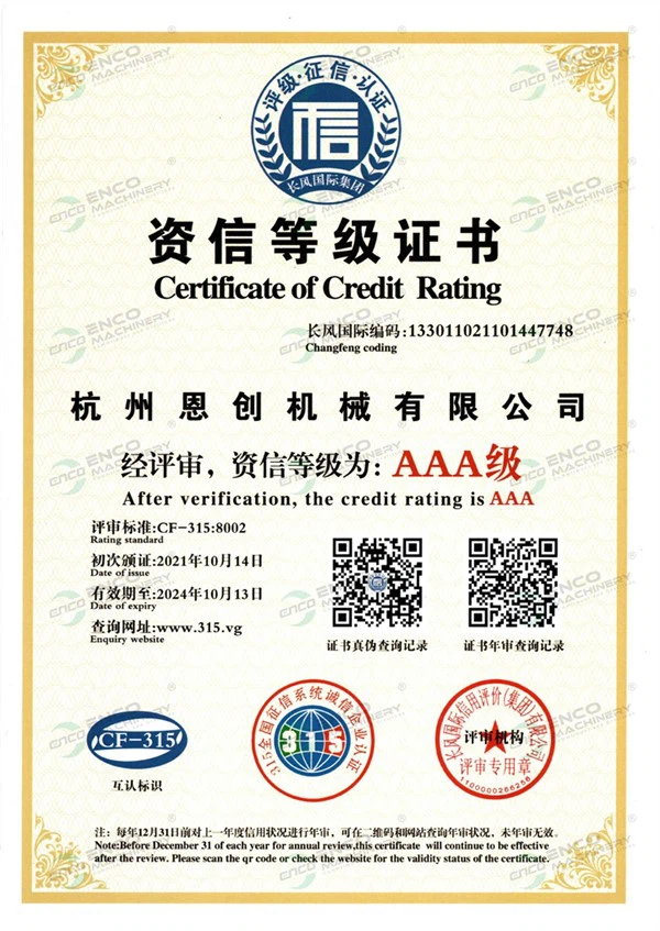 Certificate of Credit Rating